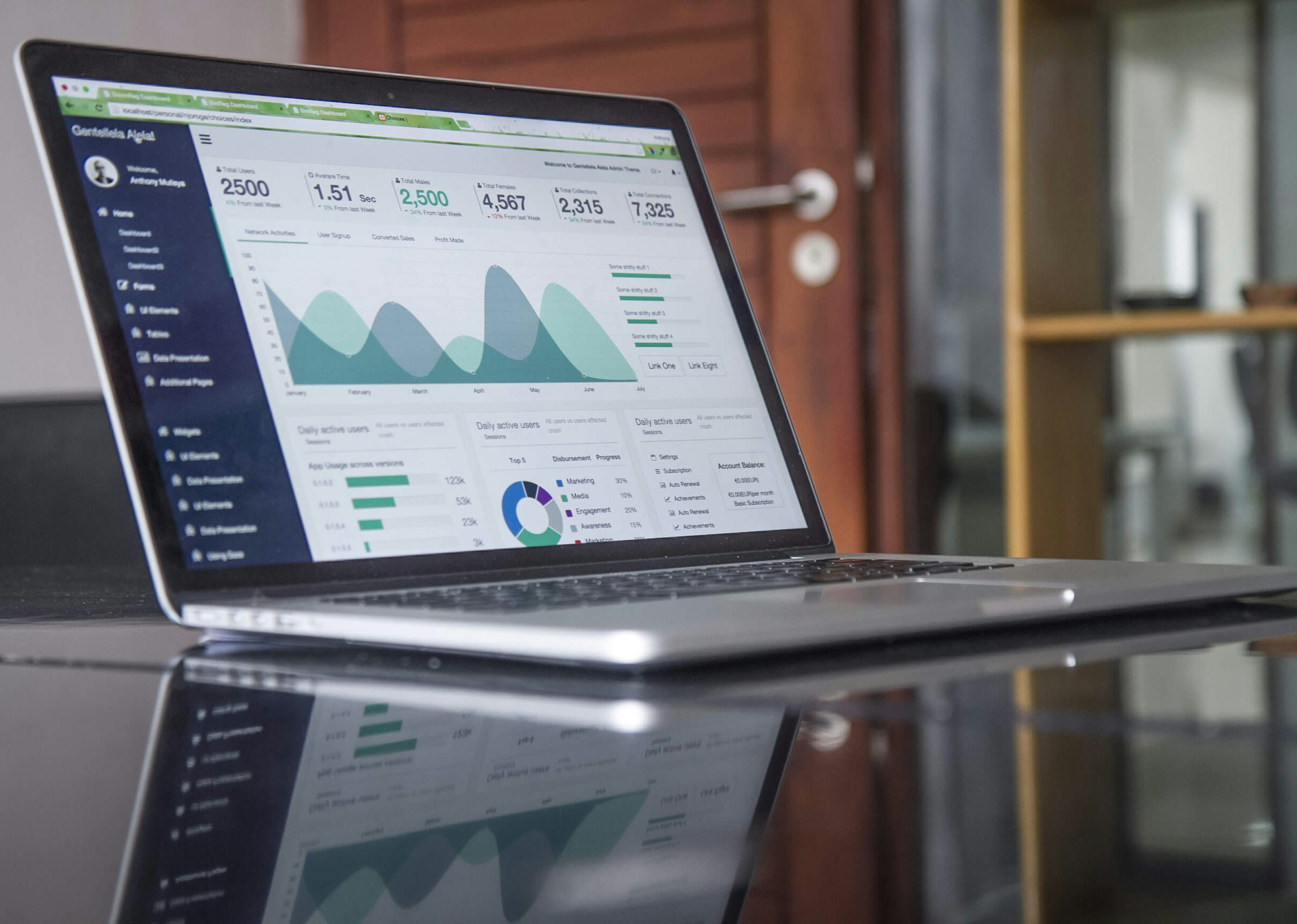 Service web en continu